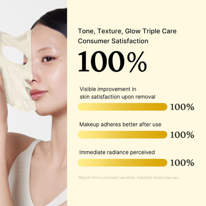 Deep Vita C Daily Quick Masks